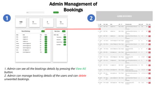 1. Admin can see all the bookings details by pressing the View All
button.
2. Admin can manage booking details of the users and can delete
unwanted bookings.
1 2
Admin Management of
Bookings
 