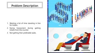Problem Description
1. Wasting a lot of time standing in line
for tickets.
2. Facing harassment during getting
tickets from the counter.
3. Not getting their preferable seats.
 