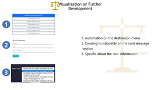 Visualization on Further
Development
1. Automation on the destination menu.
2. Creating functionality on the send message
section.
3. Specific about the train information.
1
2
3
 