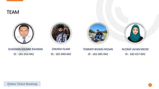TEAM
SHADMAN SOUMIK RAHMAN
ID : 181-016-042
ZAKARIA ISLAM
ID : 181-049-042
TONMOY BISWAS NISSAN
ID : 181-045-042
NUSRAT JAHAN MEEM
ID : 182-017-042
23
 