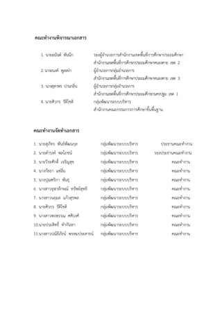 คณะทํางานพิจารณาเอกสาร

    1. นายอนันต์ พันนึก            รองผู้อํานวยการสํานักงานเขตพื้นที่การศึกษาประถมศึกษา
                                   สํานักงานเขตพื้นที่การศึกษาประถมศึกษาหนองคาย เขต 2
    2. นางอนงค์ พูลสง่า            ผู้อํานวยการกลุ่มอํานวยการ
                                   สํานักงานเขตพื้นที่การศึกษาประถมศึกษาหนองคาย เขต 3
    3. นางสุดาพร ปานกลิ่น          ผู้อํานวยการกลุ่มอํานวยการ
                                   สํานักงานเขตพื้นที่การศึกษาประถมศึกษานครปฐม เขต 1
    4. นายศิวกร รัติโชติ           กลุ่มพัฒนาระบบบริหาร
                                   สํานักงานคณะกรรมการการศึกษาขั้นพื้นฐาน


คณะทํางานจัดทําเอกสาร
1. นายสุภัทร พันธ์พัฒนกุล              กลุ่มพัฒนาระบบบริหาร              ประธานคณะทํางาน
2. นายดํารงค์ พลโภชน์                  กลุ่มพัฒนาระบบบริหาร           รองประธานคณะทํางาน
3. นายวีระศักดิ์ เจริญสุข              กลุ่มพัฒนาระบบบริหาร                     คณะทํางาน
4. นางกัลยา แซ่ลิ่ม                    กลุ่มพัฒนาระบบบริหาร                     คณะทํางาน
5. นางปุณฑริกา พันธุ                   กลุ่มพัฒนาระบบบริหาร                     คณะทํางาน
6. นางสาวจุฬาลักษณ์ ทรัพย์สุทธิ        กลุ่มพัฒนาระบบบริหาร                     คณะทํางาน
7. นางสาวนฤมล แก้วสุรพล                กลุ่มพัฒนาระบบบริหาร                     คณะทํางาน
8. นายศิวกร รัติโชติ                   กลุ่มพัฒนาระบบบริหาร                     คณะทํางาน
9. นางสาวพรพรรณ ศศิวงศ์                กลุ่มพัฒนาระบบบริหาร                     คณะทํางาน
10.นายประสิทธิ์ ทํากันหา               กลุ่มพัฒนาระบบบริหาร                     คณะทํางาน
11.นางสาวปณิธิภัธน์ พรหมประสาธน์       กลุ่มพัฒนาระบบบริหาร                     คณะทํางาน
 