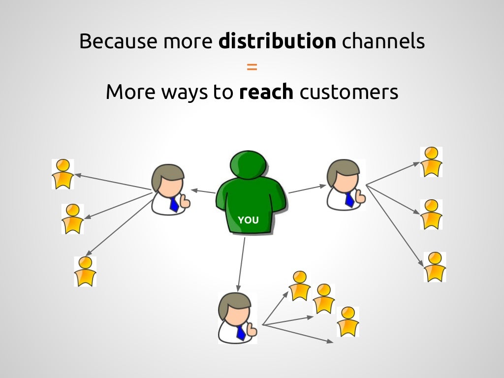 what do they mean by distribution channel