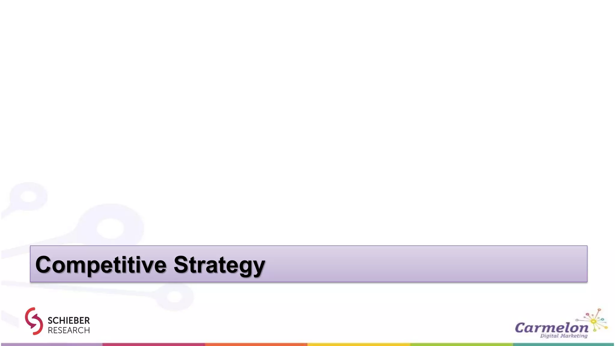 Competitive Strategy
 