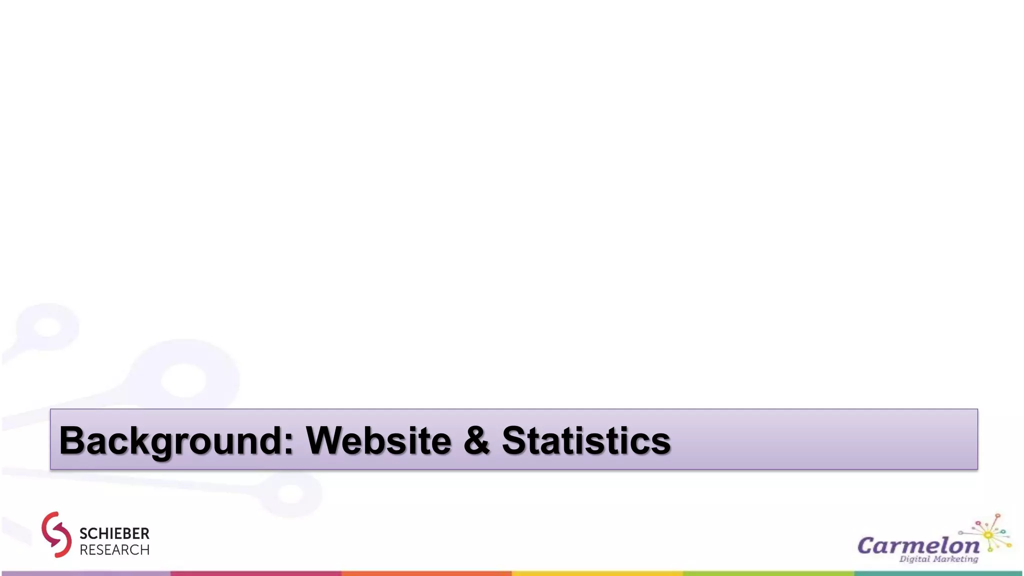 Background: Website & Statistics
 