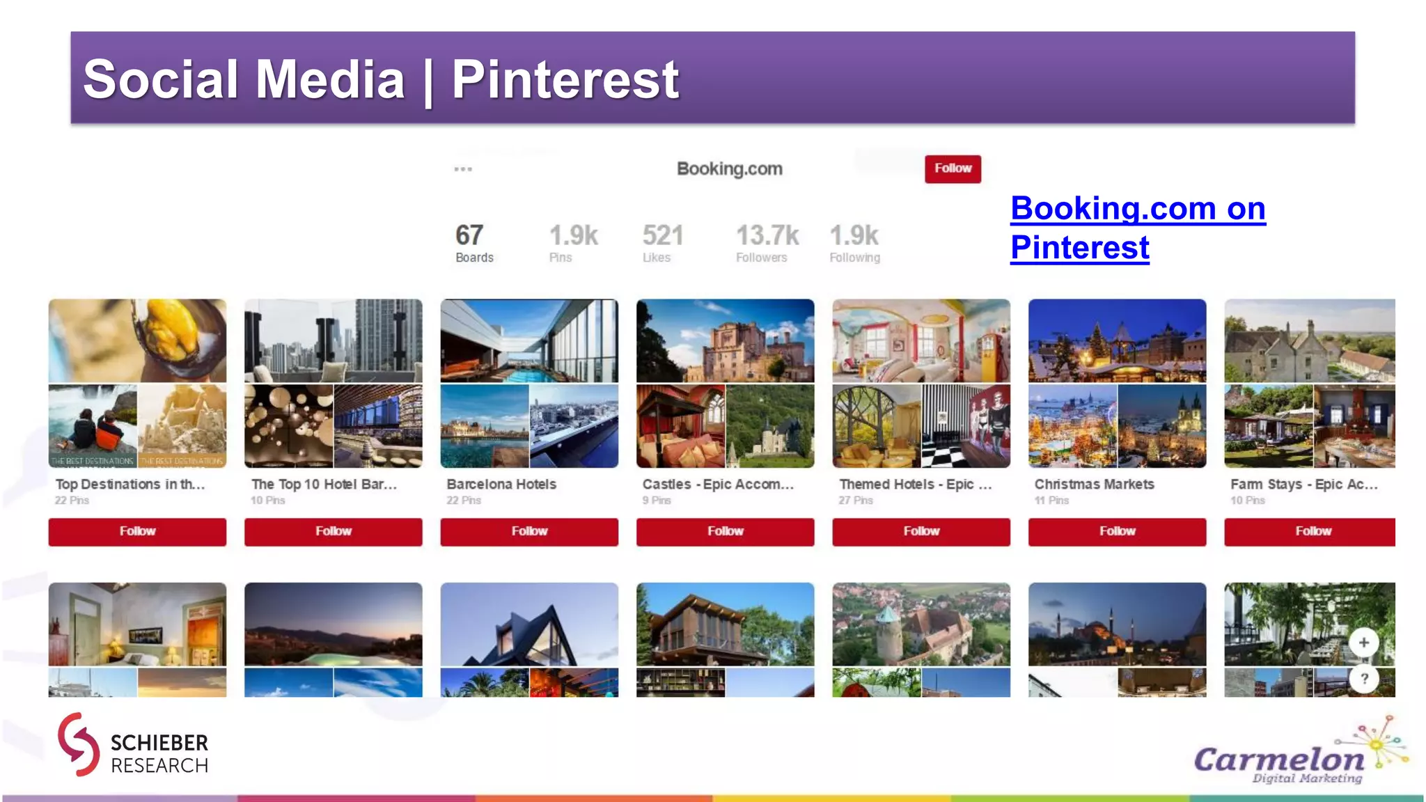 Social Media | Pinterest
Booking.com on
Pinterest
 