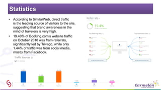 Statistics
• According to SimilarWeb, direct traffic
is the leading source of visitors to the site,
suggesting that brand awareness in the
mind of travelers is very high.
• 19.40% of Booking.com’s website traffic
on October 2016 was from referrals,
significantly led by Trivago, while only
1.44% of traffic was from social media,
mostly from Facebook.
 