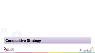 Competitive Strategy
 