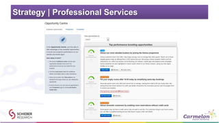 Strategy | Professional Services
 