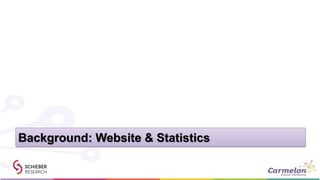 Background: Website & Statistics
 