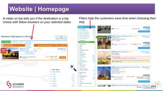 Website | Homepage
Filters help the customers save time when choosing their
stay
A meter on top tells you if the destination is a top
choice with fellow travelers on your selected dates
 