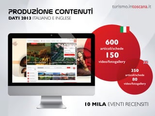 Produzione contenuti 
DATI 2013 ITALIANO E INGLESE
10 MILA EVENTI RECENSITI
600
articoli/schede
150
video/fotogallery
350
articoli/schede 
80
video/fotogallery
 