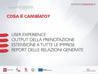 USER EXPERIENCE	
 
	

 OUTPUT DELLA PRENOTAZIONE 	
 
	

 ESTENSIONE ATUTTE LE IMPRESE 	
 
	

 REPORT DELLE RELAZIONI GENERATE
Cosa è cambiato?
 