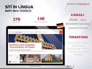 Siti in lingua  
DATI 2013 TEDESCO
270
SCHEDE
140
DESTINAZIONI
CANALI
MARE
BENESSERE
ARTE
NATURA
ENOGRASTRONOMI
TEMATISMI
Vacanze per famiglie,
Cicloturismo,
Vacanze all'aria aperta,
Toscana da cinema,
Shopping
 