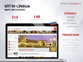 Siti in lingua  
DATI 2013 RUSSO
215
SCHEDE
140
DESTINAZIONI
CANALI
MARE
TERME E
CAMPAGNA
CITTÀ D’ARTE
TEMATISMI
Attività inToscana,
Shopping,
Vacanze per famiglie,
Enogastronomia
Neve inToscana
 