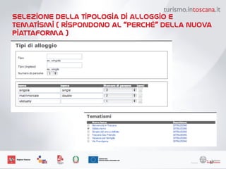 selezione della tipologia di alloggio e
tematismi ( rispondono al “perché” della nuova
piattaforma )
57
 