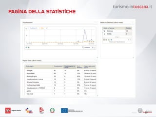 pagina della statistiche
59
 