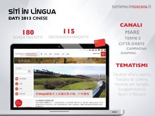 Siti in lingua  
DATI 2013 CINESE
180
SCHEDETRADOTTE
115
DESTINAZIONITRADOTTE
CANALI
MARE
TERME E
CAMPAGNA
CITTÀ D’ARTE
TEMATISMI
Vacanze all’aria aperta,
Toscana da cinema,
Vacanze per famiglie,
Enogastronomia
Sport inToscana
SHOPPING
 