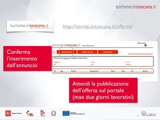 73
http://servizi.intoscana.it/offerte/
Conferma
l’inserimento
dell’annuncio
Attendi la pubblicazione
dell’offerta sul portale
(max due giorni lavorativi)
 