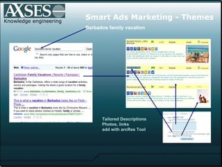 Knowledge engineering Tailored Descriptions  Photos, links add with arcRes Tool Smart Ads Marketing -  Themes   Barbados family vacation 