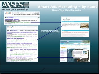 Knowledge engineering Smart Ads Marketing – by name Beach View Hotel Barbados Hotel site rank boosted  by our links & marketing   