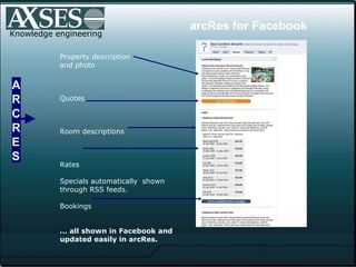 A RC R E S Knowledge engineering Property description and photo Quotes Room descriptions Rates Specials automatically  shown through RSS feeds. Bookings …  all shown in Facebook and updated easily in arcRes. arcRes for Facebook 