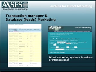Knowledge engineering arcRes for Direct Marketing Transaction manager &  Database (leads) Marketing Direct marketing system - broadcast arcMail personal 