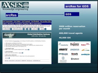 arcRes GDS Knowledge engineering 3000 million reservation  per month 400,000 travel agents 40,000 iDS arcRes for GDS 