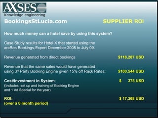 Knowledge engineering BookingsStLucia.com   SUPPLIER  ROI How much money can a hotel save by using this system? Case Study results for Hotel X that started using the  arcRes Bookings-Expert December 2008 to July 09. Revenue generated from direct bookings      $118,287 USD Revenue that the same sales would have generated  using 3 rd  Party Booking Engine given 15% off Rack Rates:    $100,544 USD Cost/Investment in System :      $  375 USD   ( Includes  set up and training of Booking Engine  and 1 Ad Special for the year) ROI:     $ 17,368 USD  (over a 6 month period) 