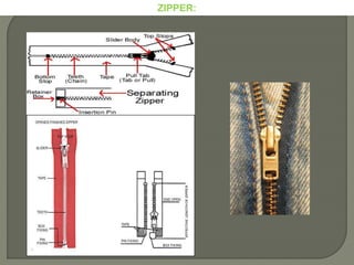 ZIPPER:
 