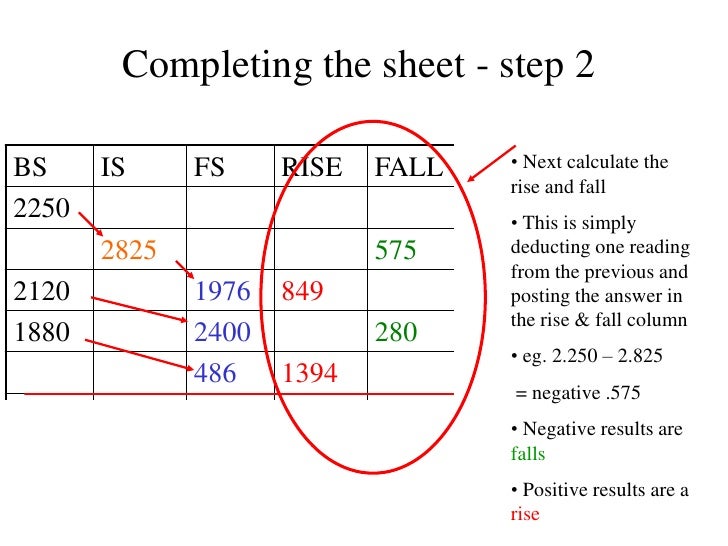 Booking sheets, 2011 v1