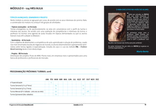 Neste módulo os alunos se agrupam por curso, de acordo com os seus interesses de carreira. Nele,
o coordenador do módulo irá conduzir três grupos de atividades:
• Tópicos avançados - 20 hrs/aula
Temas emergentes ou de aprofundamento na área em consonância com o perﬁl da turma e
interesse dos alunos. De acordo com uma avaliação de competências e interesses da turma, o
professor irá montar uma agenda de aulas focadas em tópicos demandados ou que os alunos
tiveram mais diﬁ culdade no Módulo I.
• Seminários - 16 hrs/aula
Com o objetivo de desenvolver a competência de auto-aprendizado e solução de problemas, usada
nas mais renomadas escolas de negócios do mundo, os alunos desenvolverão e apresentarão semi-
nários sobre temas ligados à especialização. Estudos de caso e o uso do método PBL – 
  darão o tom desta etapa.
• Projeto - 88 hrs/aula
Orientação dos projetos ﬁnais do MBA. Planos reais, em empresas reais e apresentados para uma
banca de professores e proﬁssionais de mercado.
MÓDULO II - 124 HRS/AULA
TÓPICOS AVANÇADOS, SEMINÁRIOS E PROJETO
PROGRAMAÇÃO PRÓXIMAS TURMAS: 2016
inovabs.com.br 19ProgramasdeEducaçãoExecutiva2016
Turma Semanal (2ª e 4ª Feira)
Turma Semanal (3ª e 5ª Feira)
Turma Quinzenal (Aos sábados)
Turma Mensal (6ª e Sábado - uma vez ao mês)
2ª Especialização
14
15
19
18
11
13
17
08
12
JAN FEV MAR ABR MAI JUN JUL AGO SET OUT NOV DEZ
“Optei por estudar na INOVA
pela sua visão futurista. A
minha decisão foi tomada
quando entendi que futuro e
criatividade são a essência dos
cursos. O meu objetivo, além
de aprender outras áreas de
negócio, é adquirir o habito de
pensar fora da caixa. Já entendi
que estou no local certo!
As primeiras aulas com o
professor Tadeu Brettas me
ﬁzeram sonhar, com o profes-
sor Luis Rasquilha me tiraram o
sono e com o professor Luiz
Seraﬁm me tiraram da minha zona de conforto!
As aulas iniciaram há um mês e a INOVA já superou as
minhas expectativas...”
Marta Bento
O MBA EXECUTIVO NA VISÃO DO ALUNO:
 