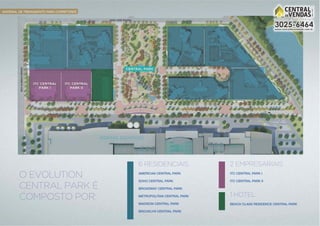 ITC - Evolution Central Park