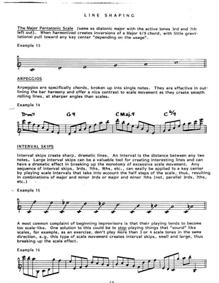 (Book) jazz guitar technique in 20 weeks   howard roberts