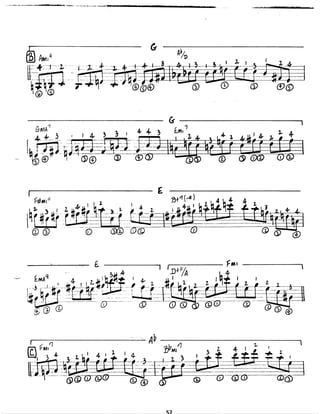 (Book) jazz guitar technique in 20 weeks   howard roberts