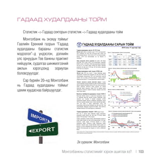 ГАДААД ХУДАЛДААНЫ ТОЙМ
Статистик -> Гадаад секторын статистик -> Гадаад худалдааны тойм
Монголбанк нь энэхүү тоймыг
Гаалийн Ерөнхий газрын “Гадаад
худалдааны барааны статистик
мэдээлэл”-д үндэслэн, дэлхийн
улс орнуудын Төв банкны практикт
нийцүүлж, судалгаа шинжилгээний
ажлын хэрэгцээнд зориулан
боловсруулдаг.
Сар бүрийн 20-нд Монголбанк
нь Гадаад худалдааны тоймыг
цахим хуудаснаа байршуулдаг.
ГАДААД ХУДАЛДААНЫ САРЫН ТОЙМ
Гадаад худалдааны эргэлт: $7,737.5 сая
2015 оны 11 дүгээр сар
Дүрслэл 1. Экспорт, импортын өсөлтийн хурд /3 сарын гулсах дунджаар/
Дүрслэл 2. Валютын төлбөртэй худалдаа
Хүснэгт 1. Гадаад худалдааны гүйцэтгэл /сая ам.доллар/
Гадаад худалдааны нийт тэнцэл: $748.2 сая
Валютын төлбөртэй худалдааны тэнцэл: $1041.2
Мөнгөн дүн тайлант хугацааны эцэст 7,737.5 сая ам.долларт
хүрч, өнгөрсөн оны мөн үеэс 22.8%-иар буюу 2,285.0 сая
ам.доллараар буурсан. Үүнд экспорт 947.5 сая ам.доллараар,
импорт 1,337.5 сая ам.доллараар тус тус буурсан нь
нөлөөлөв.
Хөрш орнуудтай хийсэн худалдааг авч үзвэл, нийт бараа
эргэлтийн 62.4% буюу 4,831.9 сая ам.долларын худалдааг
БНХАУ улстай, 13.0% буюу 1,002.6 сая ам.долларын худалдааг
ОХУ-тай тус тус хийсэн байна. БНХАУ-тай хийсэн худалдаа
өнгөрсөн оны мөн үеэс 21.9%-иар, ОХУ-тай хийсэн худалдаа
32.5%-иар тус тус буурчээ.
Мөнгөн дүн 2015 оны эхний 11 сарын байдлаар гадаад
худалдааны тэнцлийн ашиг өнгөрсөн оны мөн үеэс 390.0 сая
ам.доллараар нэмэгдсэнээр 748.2 сая ам.долларын ашигтай
гарлаа. Энэ нь экспорт 18.3%-иар буурсан ч импорт түүнээс
өндөр дүнгээр буюу 27.7%-иар буурсантай холбоотой байна.
Экспорт, импортын жилийн өсөлтийн зөрүүг 3 сарын
гулсах дунджаар (moving average) авч үзвэл сүүлийн жилүүдэд
байнгын бууралттай байсан боловч 2014 оны эхнээс экспортын
өсөлт нэмэгдэж, импортын өсөлт буурсан тул жилийн
өсөлтийн зөрүү нэмэгдсэн. Харин 2015 он гарсаар зэсийн
баяжмалын экспортын нөлөө тогтворжиж, барааны эргэлтийн
өсөлт буурч байна.
Валютаар төлбөр тооцоог нь гүйцэтгэсэн худалдааны тэнцэл
нь төгрөгийн валюттай харьцах ханшид нөлөөлдөг суурь
үзүүлэлт юм. Сүүлийн 2 жилийн хугацаанд тогтмол
алдагдалтай байсан валютын төлбөртэй худалдааны тэнцэл
2014 оны сүүлийн хагасаас эхлэн тогтмол ашигтай гарч байна.
2015 оны эхний 11 сарын гүйцэтгэлээр 1,041.2 сая
ам.долларын ашигтай буюу өнгөрсөн оны мөн үеэс 390.7 сая
ам.доллараар сайжирсан үзүүлэлттэй байна. Үүнд валютын
төлбөртэй импорт 30.6%-иар буурсан нь нөлөөлсөн.
Дүрслэл 3. Худалдааны нөхцлийн индексийн өөрчлөлт /3 сарын гулсах дунджаар/
2015 оны 11 дүгээр сарын байдлаар гадаад худалдааны
нөхцөлийн индекс өмнөх оны мөн үеэс 21.3%-иар, өмнөх
сараас 10.9%-иар буурч 1.254-д хүрлээ.
Гадаад худалдааны нөхцөл ийнхүү өөрчлөгдөхөд импортын
үнийн индекс өмнөх оны мөн үетэй харьцуулахад 12.9%-иар,
экспортын үнийн индекс 31.4%-иар буурсан нь голлон
нөлөөлсөн байна. Экспортын үнийн бууралтанд зэсийн
баяжмал, төмрийн хүдэр, түүхий нефтийн хилийн дундаж үнэ
буурсан нь голлон нөлөөлсөн бол импортын үнийн бууралтад
нефтийн бүтээгдэхүүний үнэ буурсан нь голлон нөлөөлсөн
байна.
Гадаад худалдааны нөхцөл: 1.254 (Туршилт тооцоо)
Энэхүү тоймыг ГЕГ-ын “Гадаад худалдааны барааны статистик мэдээлэл”-д үндэслэн, дэлхийн улс орнуудын Төв банкны практикт нийцүүлж, судалгаа шинжилгээний
ажлын хэрэгцээнд зориулан боловсруулав.
Эх сурвалж: Монголбанк
Монголбанкны статистикийг хэрхэн ашиглах вэ?  |  103
 