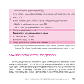 2
Зээлийн төвлөрлийн эрсдэлийн үзүүлэлтүүд:
А. Нэг зээлдэгч, түүнд холбогдох этгээдэд олгосон зээлийн нийт өөрийн хөрөнгөнд эзлэх
хувь <= 20%
Б. Хувь нийлүүлэгч, банкны ажилтан, тэдгээрт холбогдох этгээдэд олгосон зээл:
- Нийлбэр нь өөрийн хөрөнгөд эзлэх хувь <= 20%
- Нэг этгээдийн хувьд өөрийн хөрөнгөд эзлэх хувь <= 5%
3 Үндсэн хөрөнгийн харьцаа <= 8%
4
Гадаад валютын актив, пассивын зохистой харьцаа:
Нэгж валютын хувьд <+/- 15%
Нийт валютын хувьд <+/- 40%
5 Төлбөр түргэн гүйцэтгэх чадварын зохистой хэмжээ >= 25%
* - Сүүлийн 6 сарын туршид банкны системийн нийт активын 5 хувиас дээш хувийг бүрдүүлж байгаа
банкуудад Монголбанкны Ерөнхийлөгчийн тушаалаар нэмэлт өөрийн хөрөнгийн хэмжээг тогтооно.
МАКРО ЗОХИСТОЙ БОДЛОГО
Урт хугацаанд тогтвортой, хүртээмжтэй эдийн засгийн өсөлтийн чухал суурь нөхцөл
нь макро эдийн засгийн тогтвортой байдал юм. Макро эдийн засгийн тогтвортой байдал
гэдэгтэдийнзасгийндотоодтэнцвэрбуюубүрэнажилэрхлэлттэйүеийнүнийнтогтвортой
байдал, гадаад тэнцвэр буюу төлбөрийн урсгал тэнцлийн урт хугацааны тогтвортой
байдал гэсэн хоёр үндсэн нөхцөл зэрэг хангагдах төлөвийг түгээмэл авч үздэг. Дэлхий
Санхүүгийн тогтвортой байдал ба макро зохистой бодлого  |  115
 