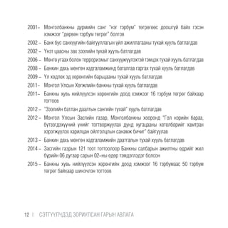 2001-	 Монголбанкны дүрмийн санг “нэг тэрбум” төгрөгөөс доошгүй байх гэсэн
хэмжээг “дөрвөн тэрбум төгрөг” болгов
2002 -	 Банк бус санхүүгийн байгууллагын үйл ажиллагааны тухай хууль батлагдав
2002 -	 Үнэт цаасны зах зээлийн тухай хууль батлагдав
2006 -	 Мөнгө угаах болон терроризмыг санхүүжүүлэхтэй тэмцэх тухай хууль батлагдав
2008 -	 Банкин дахь мөнгөн хадгаламжинд баталгаа гаргах тухай хууль батлагдав
2009 -	 Үл хөдлөх эд хөрөнгийн барьцааны тухай хууль батлагдав
2011-	 Монгол Улсын Хөгжлийн банкны тухай хууль батлагдав
2011-	 Банкны хувь нийлүүлсэн хөрөнгийн доод хэмжээг 16 тэрбум төгрөг байхаар
тогтоов
2012 -	 “Зээлийн батлан даалтын сангийн тухай” хууль батлагдав
2012 -	Монгол Улсын Засгийн газар, Монголбанкны хооронд “Гол нэрийн бараа,
бүтээгдэхүүний үнийг тогтворжуулах дунд хугацааны хөтөлбөрийг хамтран
хэрэгжүүлэх харилцан ойлголцлын санамж бичиг” байгуулав
2013 -	 Банкин дахь мөнгөн хадгаламжийн даатгалын тухай хууль батлагдав
2014 -	 Засгийн газрын 121 тоот тогтоолоор Банкны салбарын ажилтны өдрийг жил
бүрийн 06 дугаар сарын 02-ны өдөр тэмдэглэдэг болсон
2015 -	Банкны хувь нийлүүлсэн хөрөнгийн доод хэмжээг 16 тэрбумаас 50 тэрбум
төгрөг байхаар шинэчлэн тогтоов
12 |  CЭТГҮҮЛЧДЭД ЗОРИУЛСАН ГАРЫН АВЛАГА
 