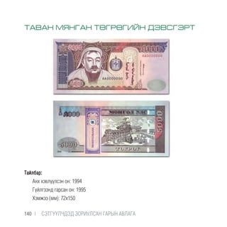 Тайлбар:
Анх хэвлүүлсэн он: 1994
Гүйлгээнд гарсан он: 1995
Хэмжээ (мм): 72х150
ТАВАН МЯНГАН ТӨГРӨГИЙН ДЭВСГЭРТ
140 |  CЭТГҮҮЛЧДЭД ЗОРИУЛСАН ГАРЫН АВЛАГА
 