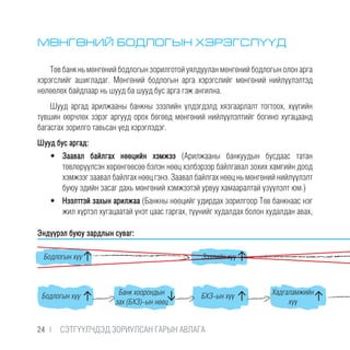 МӨНГӨНИЙ БОДЛОГЫН ХЭРЭГСЛҮҮД
Төв банк нь мөнгөний бодлогын зорилготой уялдуулан мөнгөний бодлогын олон арга
хэрэгслийг ашигладаг. Мөнгөний бодлогын арга хэрэгслийг мөнгөний нийлүүлэлтэд
нөлөөлөх байдлаар нь шууд ба шууд бус арга гэж ангилна.
Шууд аргад арилжааны банкны зээлийн үлдэгдэлд хязгаарлалт тогтоох, хүүгийн
түвшин өөрчлөх зэрэг аргууд орох бөгөөд мөнгөний нийлүүлэлтийг богино хугацаанд
багасгах зорилго тавьсан үед хэрэглэдэг.
Шууд бус аргад:
•	 Заавал байлгах нөөцийн хэмжээ (Арилжааны банкуудын бусдаас татан
төвлөрүүлсэн хөрөнгөөсөө бэлэн нөөц хэлбэрээр байлгавал зохих хамгийн доод
хэмжээг заавал байлгах нөөц гэнэ. Заавал байлгах нөөц нь мөнгөний нийлүүлэлт
буюу эдийн засаг дахь мөнгөний хэмжээтэй урвуу хамааралтай үзүүлэлт юм.)
•	 Нээлттэй захын арилжаа (Банкны нөөцийг удирдах зорилгоор Төв банкнаас нэг
жил хүртэл хугацаатай үнэт цаас гаргах, түүнийг худалдах болон худалдан авах,
Эндүүрэл буюу зардлын суваг:
Бодлогын хүү
Бодлогын хүү БХЗ-ын хүү Хадгаламжийн
хүү
Зээлийн хүү
Банк хоорондын
зах (БХЗ)-ын нөөц
24 |  CЭТГҮҮЛЧДЭД ЗОРИУЛСАН ГАРЫН АВЛАГА
 