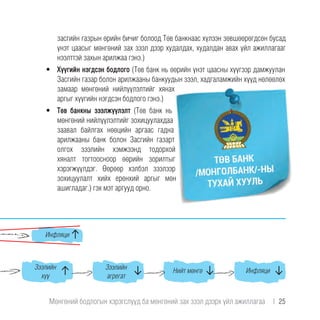 засгийн газрын өрийн бичиг болоод Төв банкнаас хүлээн зөвшөөрөгдсөн бусад
үнэт цаасыг мөнгөний зах зээл дээр худалдах, худалдан авах үйл ажиллагааг
нээлттэй захын арилжаа гэнэ.)
•	 Хүүгийн нэгдсэн бодлого (Төв банк нь өөрийн үнэт цаасны хүүгээр дамжуулан
Засгийн газар болон арилжааны банкуудын зээл, хадгаламжийн хүүд нөлөөлөх
замаар мөнгөний нийлүүлэлтийг хянах
аргыг хүүгийн нэгдсэн бодлого гэнэ.)
•	 Төв банкны зээлжүүлэлт (Төв банк нь
мөнгөний нийлүүлэлтийг зохицуулахдаа
заавал байлгах нөөцийн аргаас гадна
арилжааны банк болон Засгийн газарт
олгох зээлийн хэмжээнд тодорхой
хяналт тогтоосноор өөрийн зорилтыг
хэрэгжүүлдэг. Өөрөөр хэлбэл зээлээр
зохицуулалт хийх ерөнхий аргыг мөн
ашигладаг.) гэх мэт аргууд орно.
Зээлийн
хүү
Зээлийн
агрегат
Нийт мөнгө Инфляци
Инфляци
Мөнгөний бодлогын хэрэгслүүд ба мөнгөний зах зээл дээрх үйл ажиллагаа  |  25
 