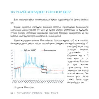 ХҮҮНИЙ КОРИДОР ГЭЖ ЮУ ВЭ?
Банк хоорондын захын хүүний хэлбэлзэх мужийг тодорхойлдог Төв банкны хэрэгсэл
юм.
Хүүний коридорыг нэвтрүүлж, мөнгөний бодлогын хэрэгслүүдийг боловсронгуй
болгосноор богино хугацаат хүүг илүү үр дүнтэй удирдан хэлбэлзлийг нь бууруулах,
хүүний сувгийн нөлөөллийг сайжруулах, мөнгөний бодлогын хэрэгжилтийн ил тод
байдлыг нэмэгдүүлэх зэрэг олон талын ач холбогдолтой.
Хүүний коридорын өргөн нь Монголбанкны бодлогын хүүнээс +/-2 нэгж хувь байх
бөгөөд коридорын дээд хязгаарыг овернайт репо санхүүжилтийн хүү (бодлогын хүү + 2
нэгж хувь), харин доод
хязгаарыг овернайт
хадгаламжийн хүү
(бодлогын хүү - 2
нэгж хувь) тус тус
тодорхойлно.Бодлогын
уг арга хэмжээг
хэрэгжүүлснээр банк
хоорондын зах илүү үр
ашигтай ажиллах, Төв
банкны үнэт цаасны
хэмжээ буурах суурь
нөхцөл бүрдэх юм. .
Эхсурвалж:Монголбанк
34 |  CЭТГҮҮЛЧДЭД ЗОРИУЛСАН ГАРЫН АВЛАГА
 