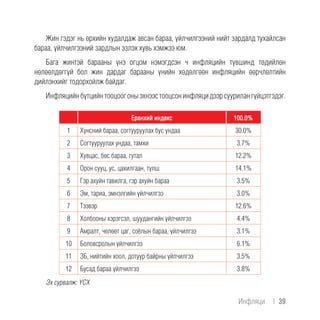 Жин гэдэг нь өрхийн худалдаж авсан бараа, үйлчилгээний нийт зардалд тухайлсан
бараа, үйлчилгээний зардлын эзлэх хувь хэмжээ юм.
Бага жинтэй барааны үнэ огцом нэмэгдсэн ч инфляцийн түвшинд төдийлөн
нөлөөлдөггүй бол жин дардаг барааны үнийн хөдөлгөөн инфляцийн өөрчлөлтийн
дийлэнхийг тодорхойлж байдаг.
Инфляцийнбүтцийнтооцоогоныэхнээстооцсонинфляцидээрсуурилангүйцэтгэдэг.
Ерөнхий индекс 100.0%
1 Хүнсний бараа, согтууруулах бус ундаа 30.0%
2 Согтууруулах ундаа, тамхи 3.7%
3 Хувцас, бөс бараа, гутал 12.2%
4 Орон сууц, ус, цахилгаан, түлш 14.1%
5 Гэр ахуйн тавилга, гэр ахуйн бараа 3.5%
6 Эм, тариа, эмнэлгийн үйлчилгээ 3.0%
7 Тээвэр 12.6%
8 Холбооны хэрэгсэл, шуудангийн үйлчилгээ 4.4%
9 Амралт, чөлөөт цаг, соёлын бараа, үйлчилгээ 3.1%
10 Боловсролын үйлчилгээ 6.1%
11 ЗБ, нийтийн хоол, дотуур байрны үйлчилгээ 3.5%
12 Бусад бараа үйлчилгээ 3.8%
Эх сурвалж: ҮСХ
Инфляци | 39
 