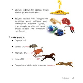 •	 Эрэлтийн инфляци-Нийт эрэлтийн түвшин
өссөнөөс үүсэх инфляцийг хэлнэ.
•	 Зардлын инфляци-Нийт нийлүүлэлтийн
өөрчлөлтөөс үүсдэг инфляцийг хэлнэ.
Нийлүүлэлтийн механизм алдагдах,
хүчин зүйлсийн үнэ өсөх зэрэг хүчин
зүйлээс хамааран нийт нийлүүлэлт
гэнэт буурдаг.
Өсөлтийн хурдаар нь:
•	 Дефляци: <0%
•	 Мөлхөө: <3%
•	 Аядуу: 3%-10%
•	 Цогио: >10%
•	 Гиперинфляци: >50% (сард!) гэж ангилна.
Инфляци | 43
 