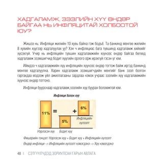 ХАДГАЛАМЖ, ЗЭЭЛИЙН ХҮҮ ӨНДӨР
БАЙГАА НЬ ИНФЛЯЦИТАЙ ХОЛБООТОЙ
ЮУ?
Жишээ нь: Инфляци жилийн 10 хувь байна гэж бодъё. Та банкинд мөнгөө жилийн
8 хувийн хүүгээр хадгалуулах уу? Хэн ч инфляциас бага түвшинд хадгаламж хийхийг
хүсэхгүй. Учир нь инфляцийн түвшин хадгаламжийн хүүнээс өндөр байгаа бөгөөд
хадгаламж эзэмшигчид бодит хүүгийн орлого орж ирэхгүй гэсэн үг юм.
Иймдээ ч хадгаламжийн хүү инфляцийн хүүнээс өндөр тогтож байж иргэд банкинд
мөнгөө хадгалуулна. Харин хадгаламж эзэмшигчдийн мөнгийг банк зээл болгон
гаргахдаа мэдээж үйл ажиллагааны зардлаа нэмэх учраас зээлийн хүү хадгаламжийн
хүүнээс өндөр тогтоно.
Инфляци буурснаар хадгаламж,зээлийн хүү буурах боломжтой юм.
Инфляцийн
хүлээлт
Нэрлэсэн хүү
Инфляци болон хүү
Бодит хүү
Фишерийн тэнцэл: Нэрлэсэн хүү = Бодит хүү + Инфляцийн хүлээлт
Өндөр инфляци -> Инфляцийн хүлээлт нэмэгдэнэ -> Хүү нэмэгдэнэ
48 |  CЭТГҮҮЛЧДЭД ЗОРИУЛСАН ГАРЫН АВЛАГА
 