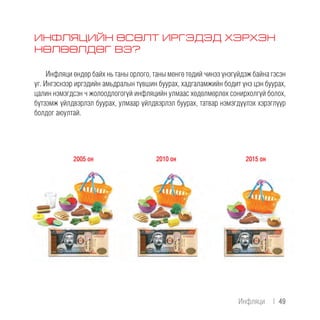 ИНФЛЯЦИЙН ӨСӨЛТ ИРГЭДЭД ХЭРХЭН
НӨЛӨӨЛДӨГ ВЭ?
Инфляци өндөр байх нь таны орлого, таны мөнгө төдий чинээ үнэгүйдэж байна гэсэн
үг. Ингэснээр иргэдийн амьдралын түвшин буурах, хадгаламжийн бодит үнэ цэн буурах,
цалин нэмэгдсэн ч жолоодлогогүй инфляцийн улмаас хөдөлмөрлөх сонирхолгүй болох,
бүтээмж үйлдвэрлэл буурах, улмаар үйлдвэрлэл буурах, татвар нэмэгдүүлэх хэрэглүүр
болдог аюултай.
2005 он 2010 он 2015 он
Инфляци | 49
 