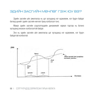 ЭДИЙН ЗАСГИЙН МӨЧЛӨГ ГЭЖ ЮУ ВЭ?
Эдийн засгийн үйл ажиллагаа нь цаг хугацаанд нэг идэвхжиж, нэг буурч байдаг
бөгөөд үүнийг эдийн засгийн мөчлөг буюу хэлбэлзэл гэнэ.
Макро эдийн засгийн үзүүлэлтүүдийн динамикийг харвал тэдгээр нь богино
хугацаанд ихээхэн хэлбэлзэлтэй байдаг.
Энэ нь эдийн засгийн үйл ажиллагаа цаг хугацаанд нэг идэвхжиж, нэг буурч
байдагтай холбоотой.
68 |  CЭТГҮҮЛЧДЭД ЗОРИУЛСАН ГАРЫН АВЛАГА
 