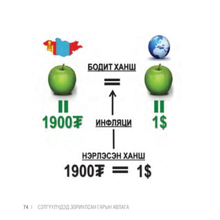 74 |  CЭТГҮҮЛЧДЭД ЗОРИУЛСАН ГАРЫН АВЛАГА
 