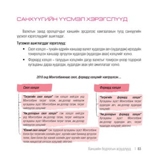 САНХҮҮГИЙН ҮҮСМЭЛ ХЭРЭГСЛҮҮД
Валютын захад оролцогчдыг ханшийн эрсдэлээс хамгаалахын тулд санхүүгийн
үүсмэл хэрэгслүүдийг ашигладаг.
Түгээмэл ашиглагддаг хэрэгслүүд:
•	 Своп хэлцэл - тухайн өдрийн ханшаар валют худалдан авч (худалдаж) ирээдүйн
тохиролцсон ханшаар эргүүлэн худалдах (худалдан авах) хэлцлийг хэлнэ.
•	 Форвард хэлцэл - талуудын хэлцлийн дагуу валютыг тохирсон үнээр тодорхой
хугацааны дараа худалдах, худалдан авах үйл ажиллагааг хэлнэ.
Своп хэлцэл
“Төгрөгийн своп хэлцэл” гэж хэлцэл хийгдэх үед
Монголбанк төгрөг татаж, ам.доллар нийлүүлж
хугацааны эцэст Монголбанк ам.доллар татаж, төгрөг
нийлүүлэх хэлцлийг
“Төгрөгийн форвард хэлцэл”
Хугацааны эцэст Монголбанк төгрөг
худалдан авч, ам.доллар худалдах
хэлцлийг.
“Ам.долларын форвард хэлцэл”
Хугацааны эцэст Монголбанк
ам.доллар худалдан авч, төгрөг
худалдах хэлцлийг ойлгоно.
“Ам.долларын своп хэлцэл” гэж хэлцэл хийгдэх
үед Монголбанк ам.доллар татаж, төгрөг нийлүүлж
хугацааны эцэст Монголбанк төгрөг татаж, ам.доллар
нийлүүлэх хэлцлийг
“Юаний своп хэлцэл” гэж тодорхой хугацааны эцэст Монголбанк
бэлэн бус төгрөгийн зээлийн дүнг, хүүгийн хамт банкинд эргүүлэн
төлөх, банк бэлэн бус юаний зээлийн дүнг хүүгийн хамт эргүүлэн
төлөх нөхцөлтэй олгосон хэлцлийг ойлгоно.
Форвард хэлцэл
2010 онд Монголбанкнаас своп, форвард хэлцлийг нэвтрүүлсэн…
Ханшийн бодлогын асуудлууд  |  83
 
