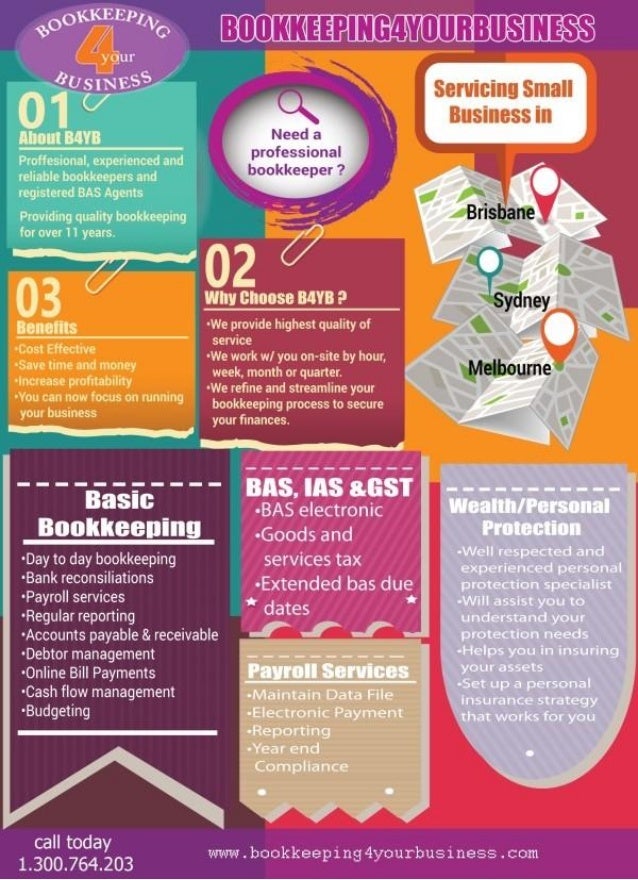 Bookkeeping4yourbusiness