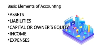 The BASIC KNOWLEDGE OF BOOKKEEPING.pptx